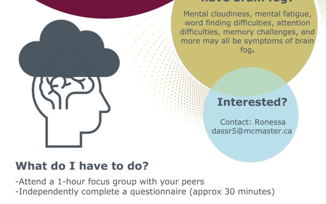 Understanding Brain Fog in Veterans